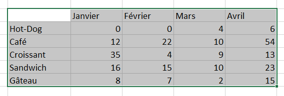 Cr er un tableau - Excel Capture d cran 2024-10-22 140919.png