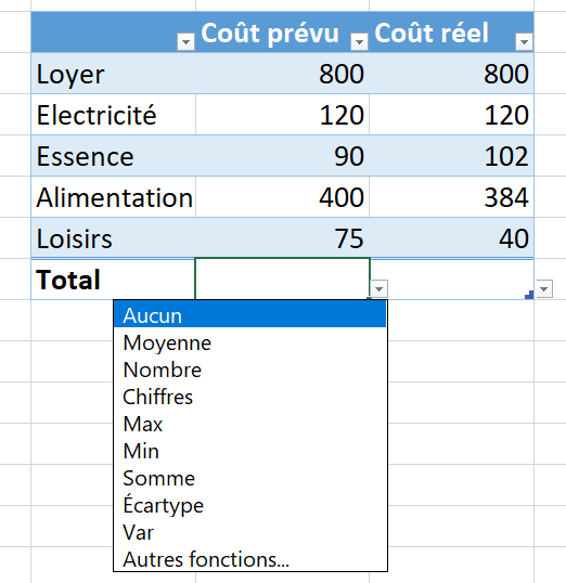 Ligne des totaux tableau - Excel Capture d cran 2024-10-23 134720.png