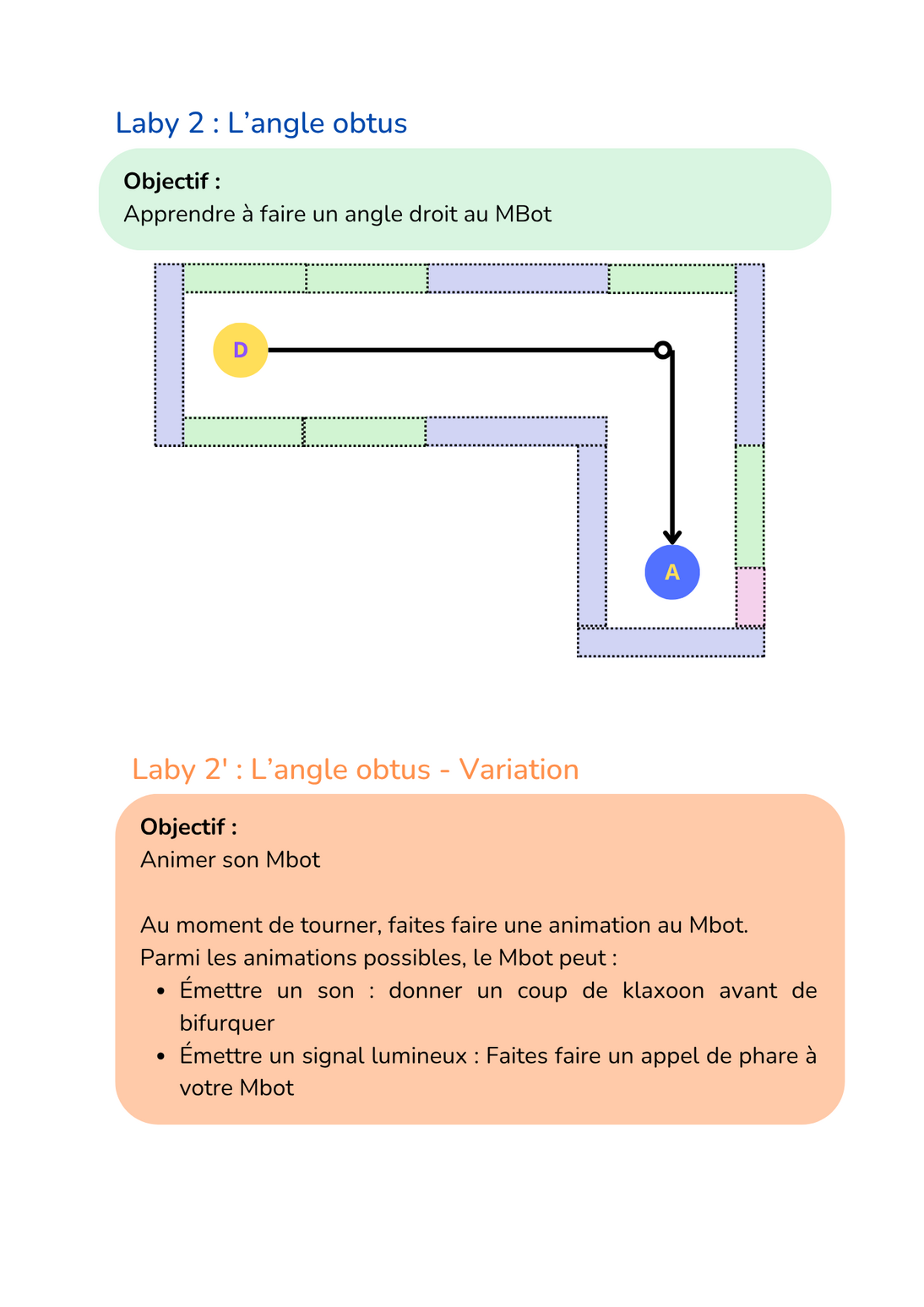 Matériel et parcours 2