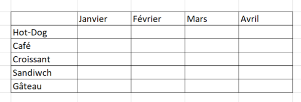 Ajouter des bordures - Excel Capture d cran 2024-03-27 142505.png