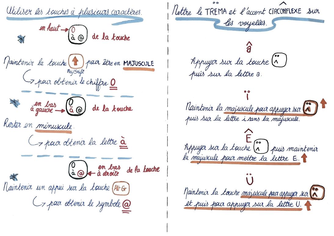 Pense-b te pour utiliser le clavier 20240731 144114.jpg
