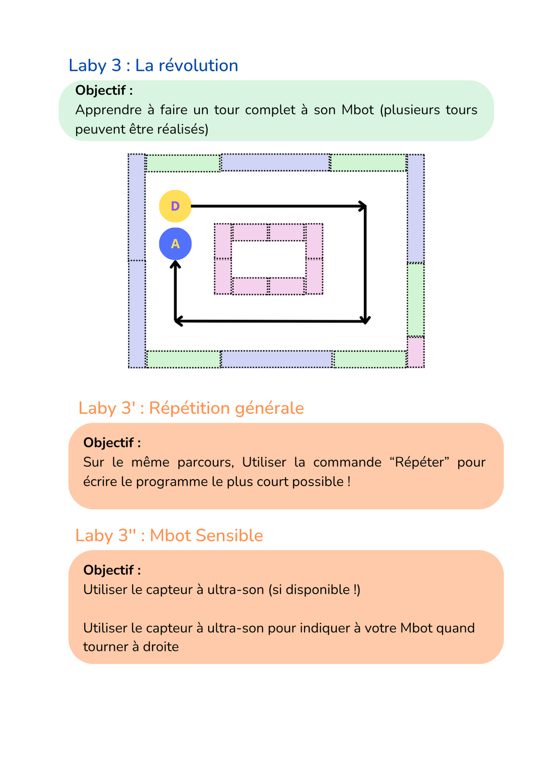 Matériel et parcours 3