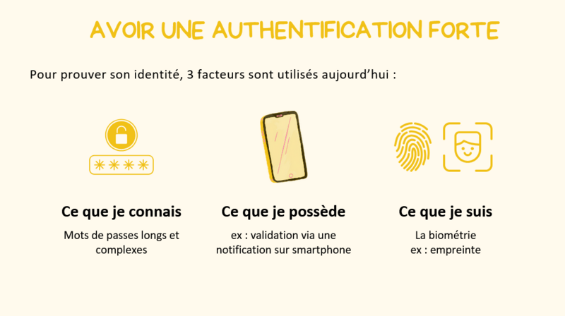 Les bonnes pratiques authentification.png