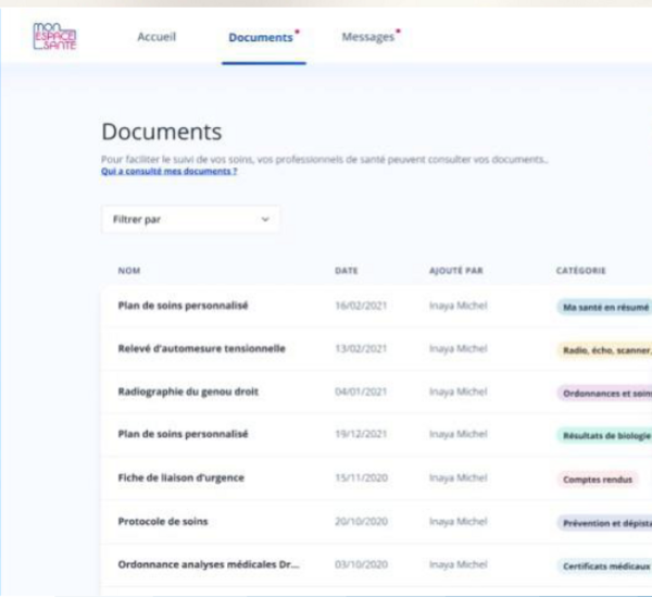 Comment avoir un contr le sur la confidentialit de ses donn es Mon espace sant Mon espace sant choix docs.png